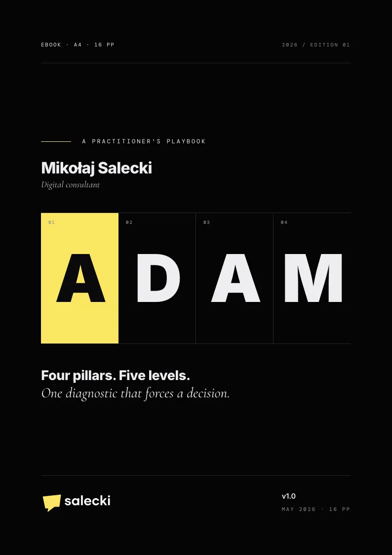 ADAM Framework Playbook cover. Four pillars, five levels.